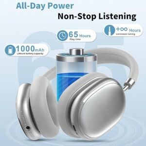 M519 AQUA Premium Wireless Bluetooth Headphones Active Noise Cancellation